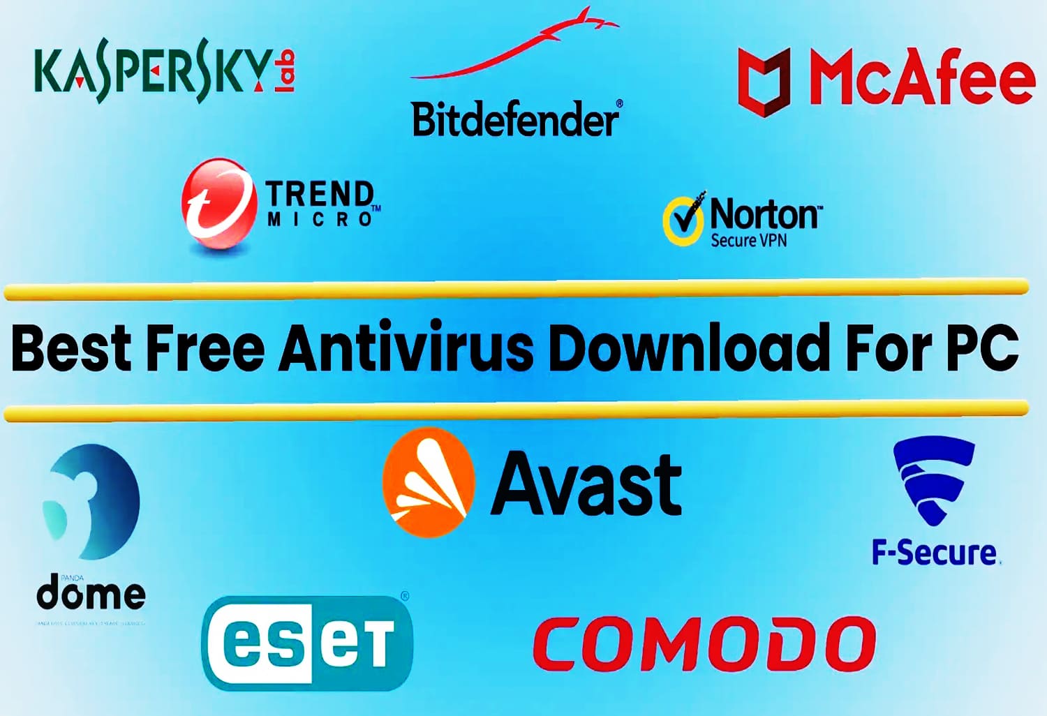 Fungsi dan cara kerja antivirus